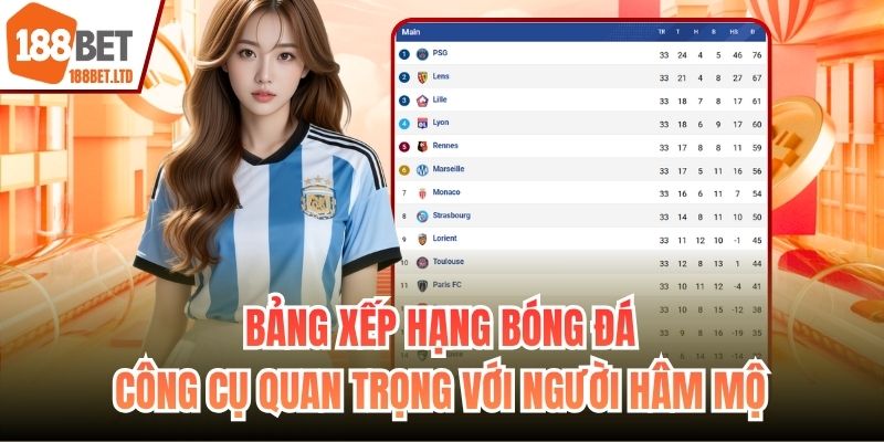 Bảng xếp hạng bóng đá - công cụ quan trọng với người hâm mộ