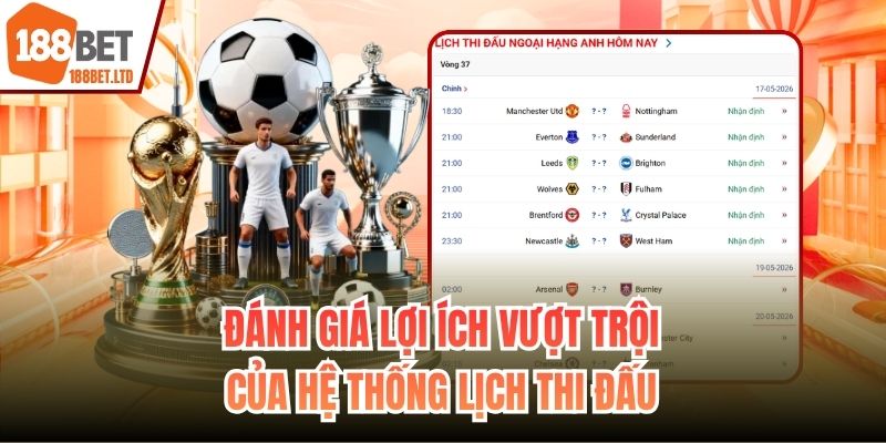 Đánh giá lợi ích vượt trội của hệ thống lịch thi đấu