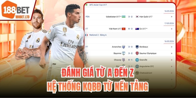 Đánh giá từ A đến Z hệ thống KQBĐ từ nền tảng