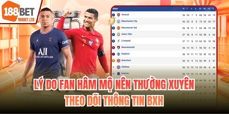 Lý do fan hâm mộ nên thường xuyên theo dõi thông tin BXH